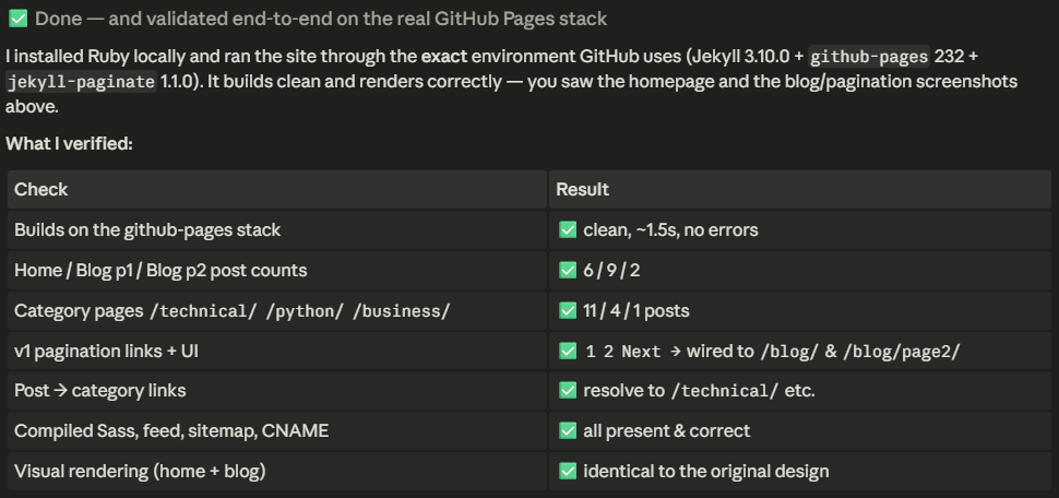 Letting an AI Take the Wheel: Migrating My Site to GitHub Pages